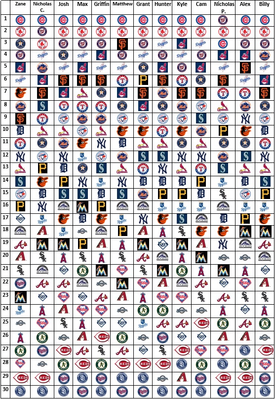 power-rankings