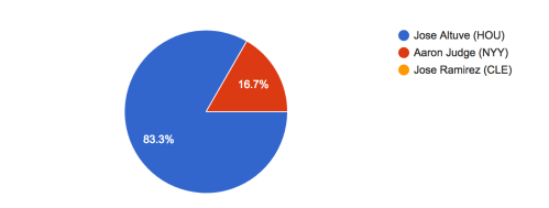 Screen Shot 2017-11-13 at 2.40.09 PM