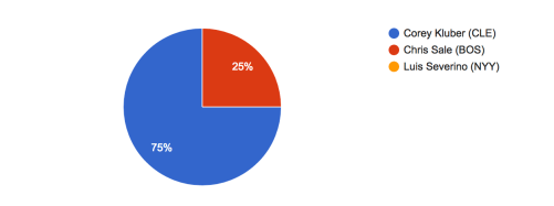 Screen Shot 2017-11-13 at 2.41.46 PM