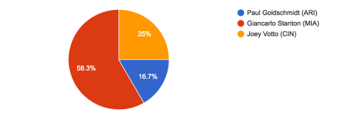 Screen Shot 2017-11-13 at 2.46.49 PM