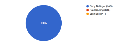 Screen Shot 2017-11-13 at 2.48.15 PM