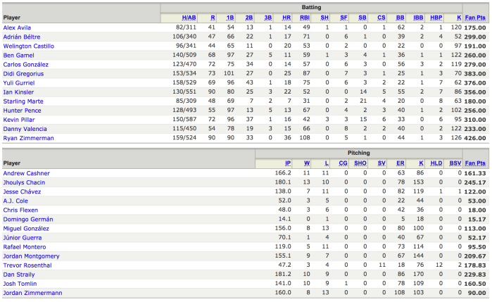 Screen Shot 2018-02-23 at 7.24.49 PM