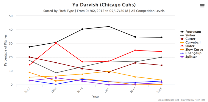 Screen Shot 2018-05-17 at 3.25.51 PM.png