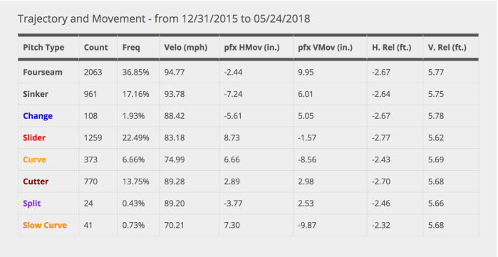 Screen Shot 2018-05-18 at 12.43.41 PM.png