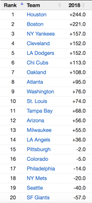 Screen Shot 2018-09-18 at 10.05.49 PM