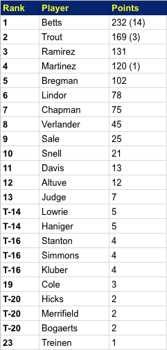 Screen Shot 2018-11-08 at 1.17.47 PM