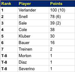 Screen Shot 2018-11-08 at 1.22.58 PM