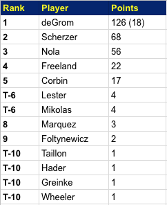 Screen Shot 2018-11-08 at 1.25.17 PM