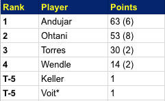 Screen Shot 2018-11-08 at 1.27.11 PM