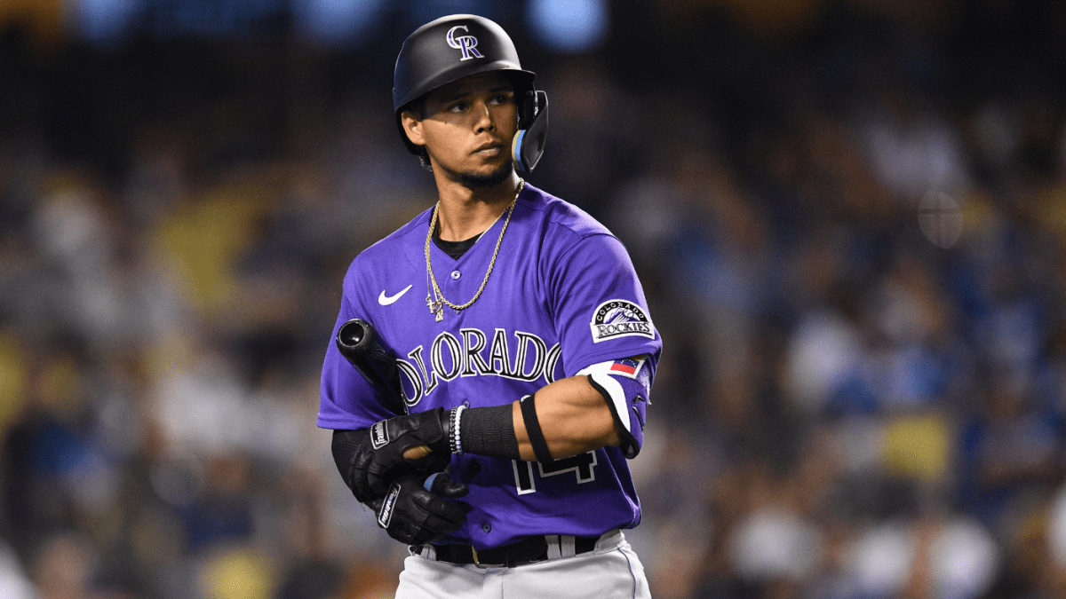 2023 MLB Season Preview: Colorado Rockies – M-SABR